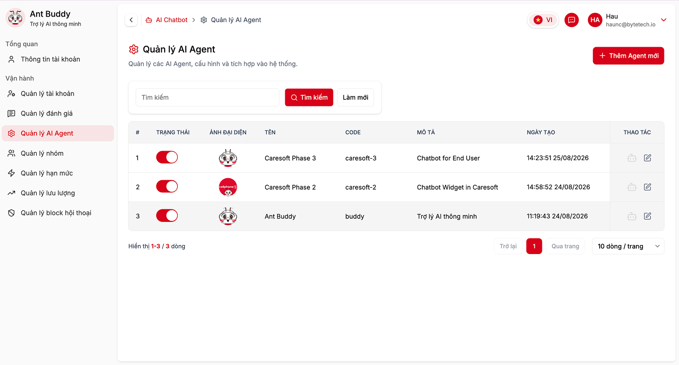 Quản lý AI Agent - Pango Chatbot Admin