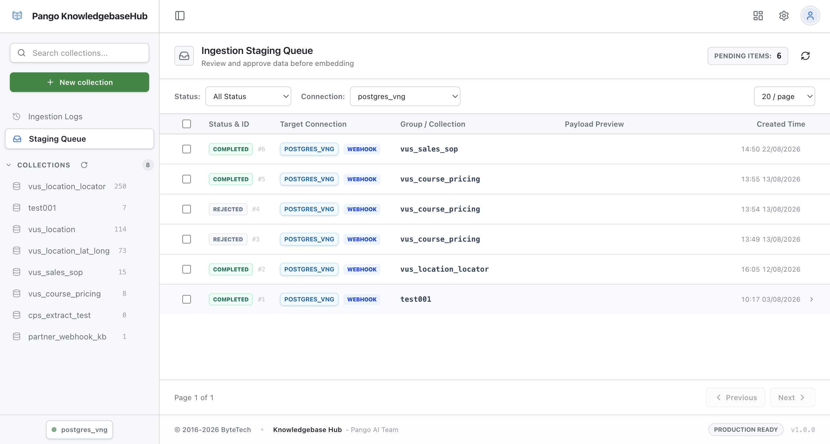 Staging Ingestion Logs